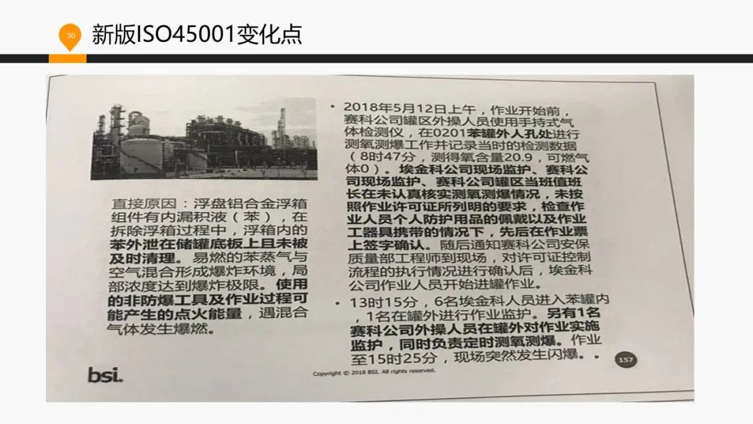 ISO 45001标准基础知识介绍