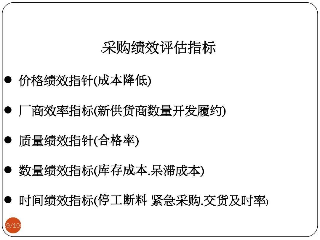 ISO9001质量目标及KPI指标分解