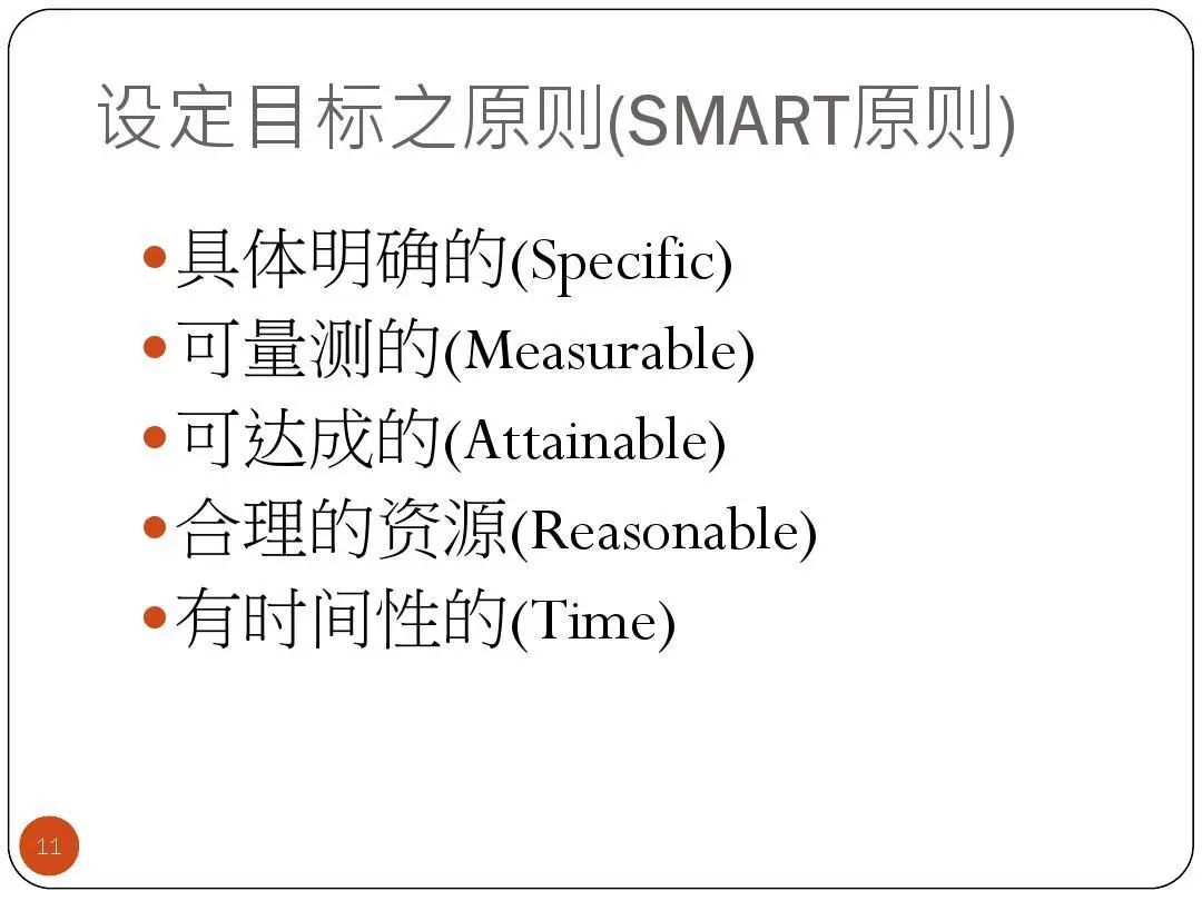 ISO9001质量目标及KPI指标分解